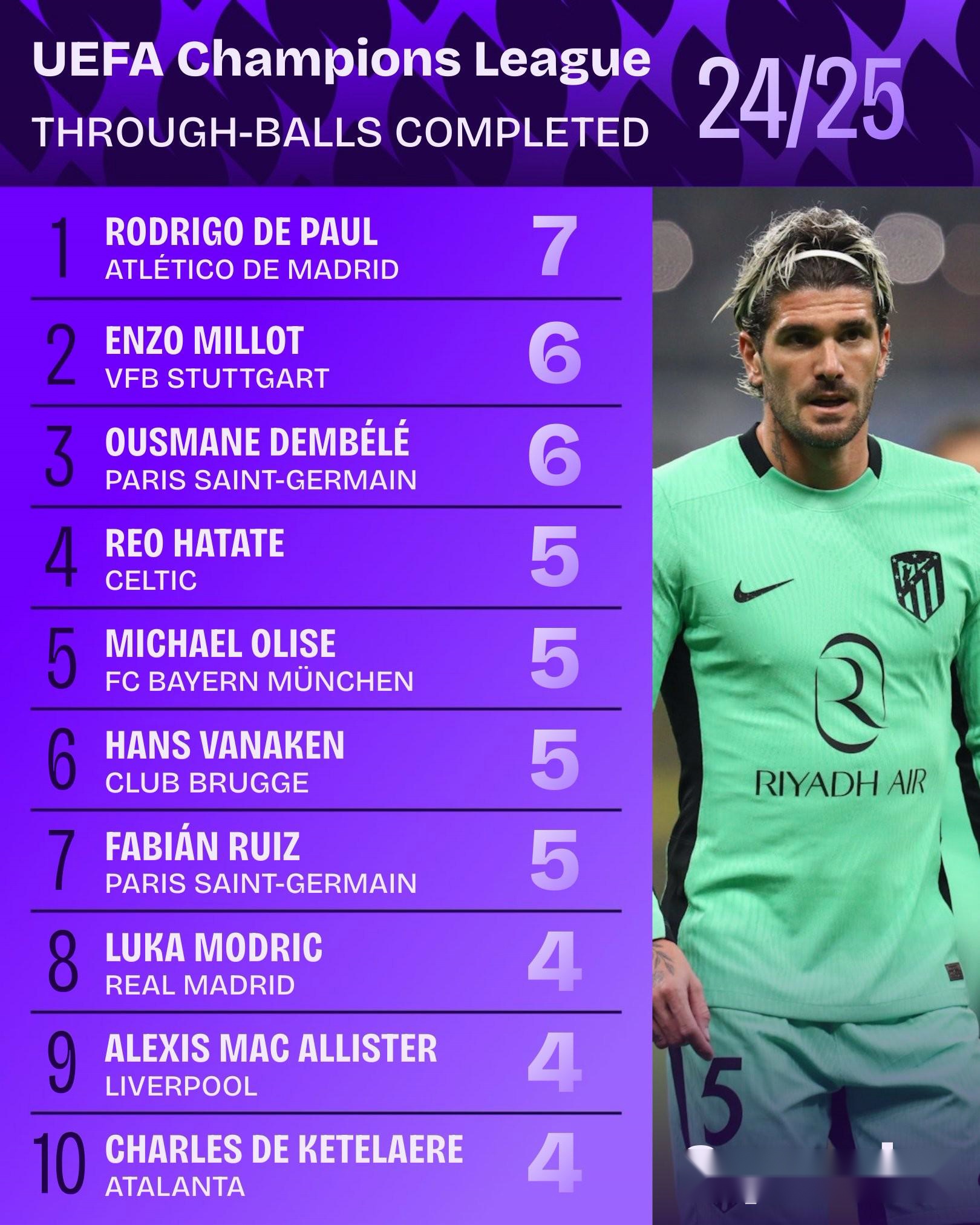 爱游戏娱乐 -包含赛地聚焦——欧冠清晨热度飙升；巴塞罗那战术微调；态度坚定；医务组通报恢复的词条